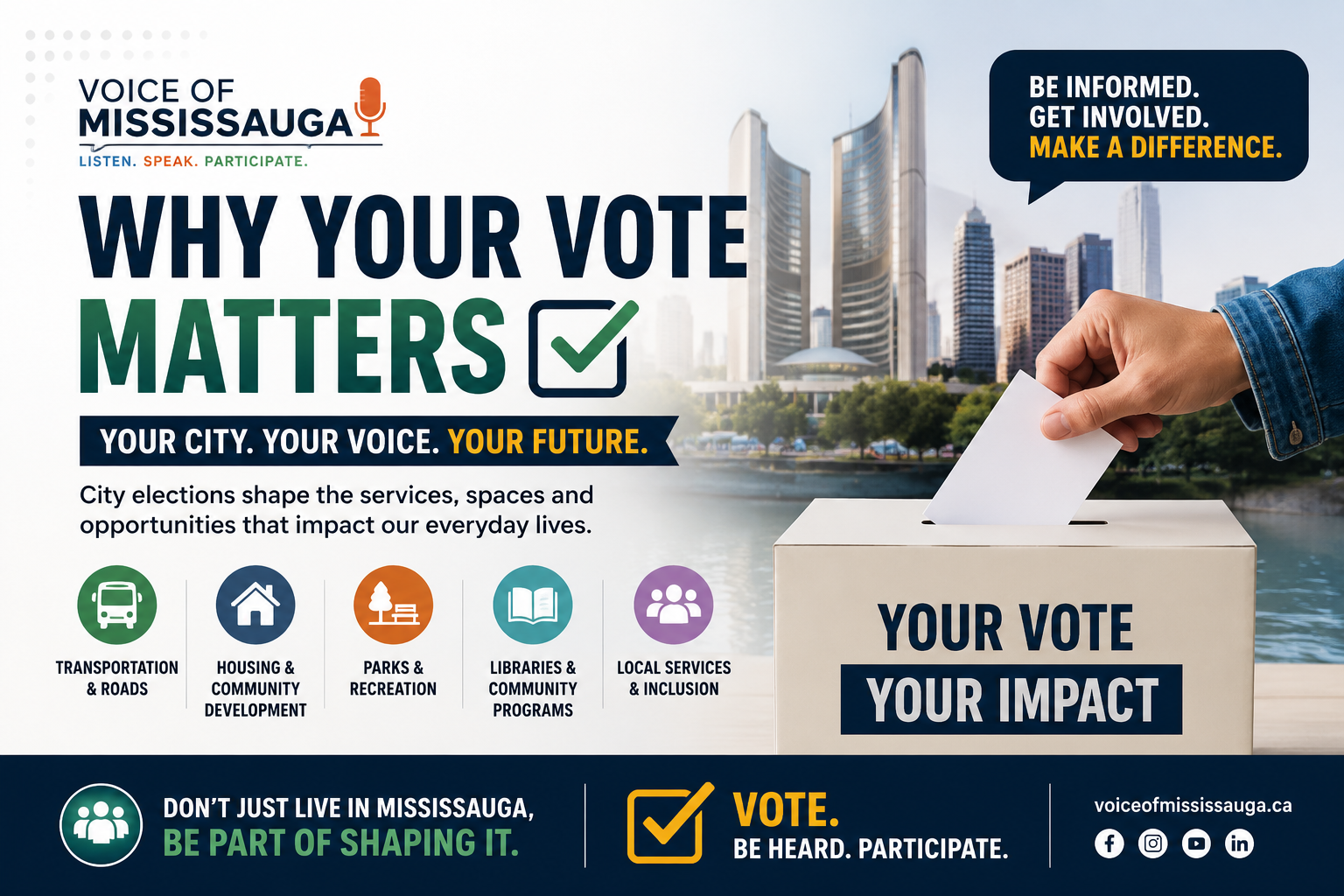 Why Should You Vote in a City Election?